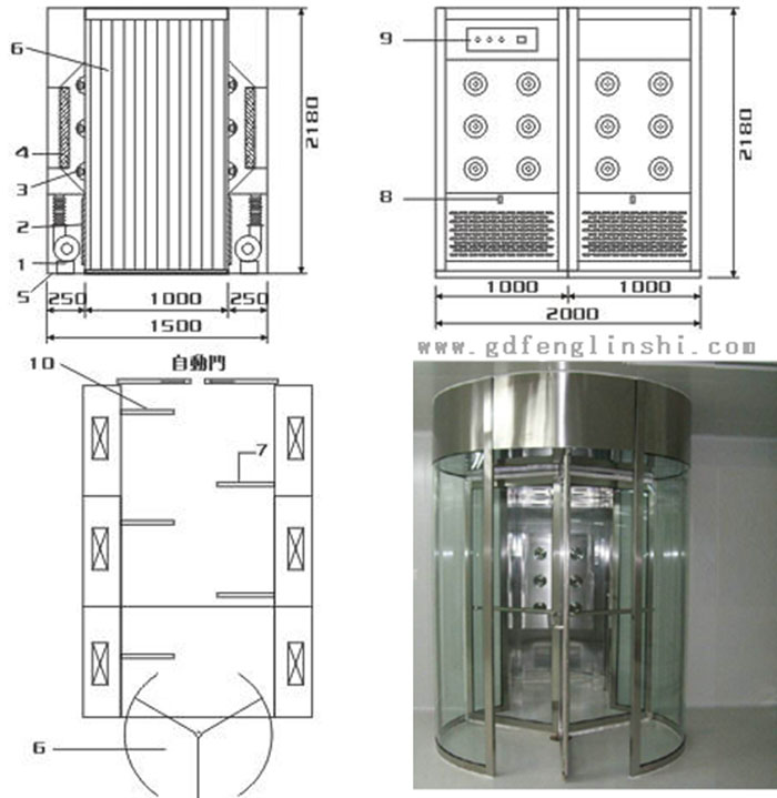 旋轉(zhuǎn)門(mén)風(fēng)淋室設(shè)計(jì)不僅要考慮到凈化效果，還要兼顧人性化、美觀性和實(shí)用性。